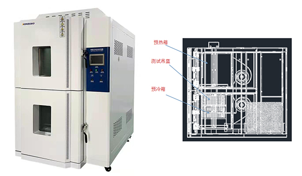 什么叫兩箱式冷熱沖擊試驗箱